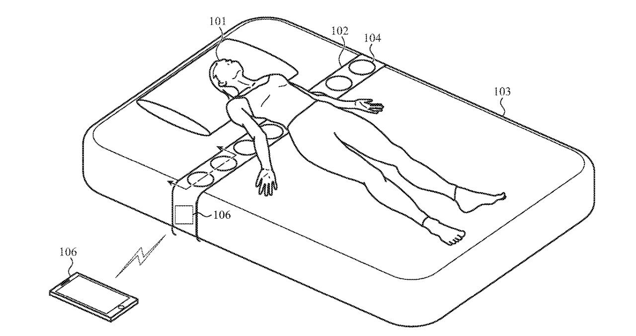 Apple vill att din madrass ska spåra menstruationscykler